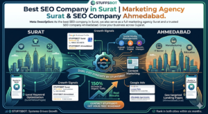 Best SEO Company in Surat | Marketing Agency Surat & SEO Company Ahmedabad